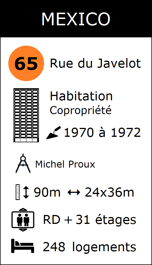  La fiche tour Mexico