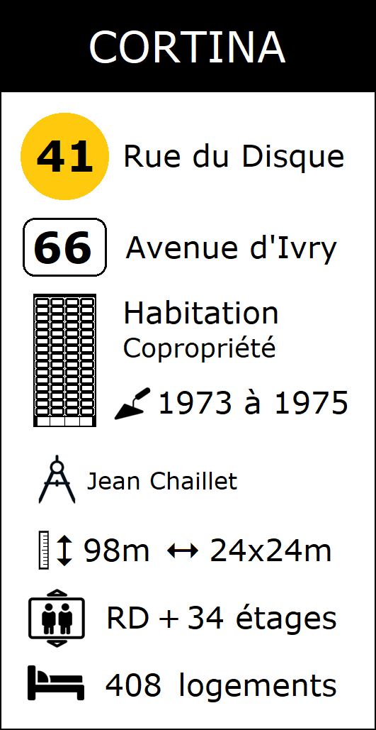  La fiche tour Cortina